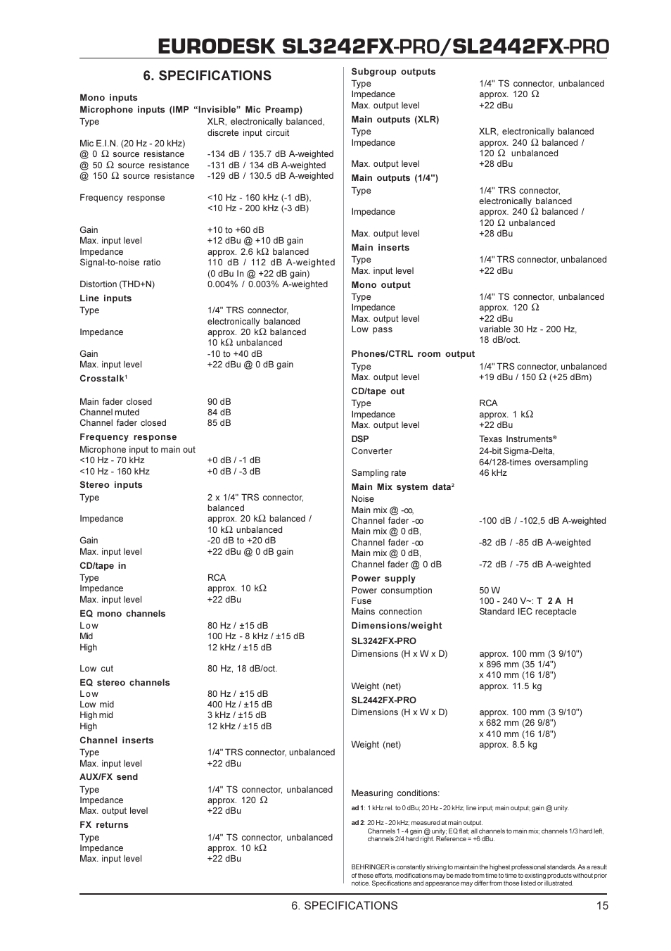 Eurodesk sl3242fx, Sl2442fx, Specifications | Behringer SL2442FX-PRO User Manual | Page 15 / 17