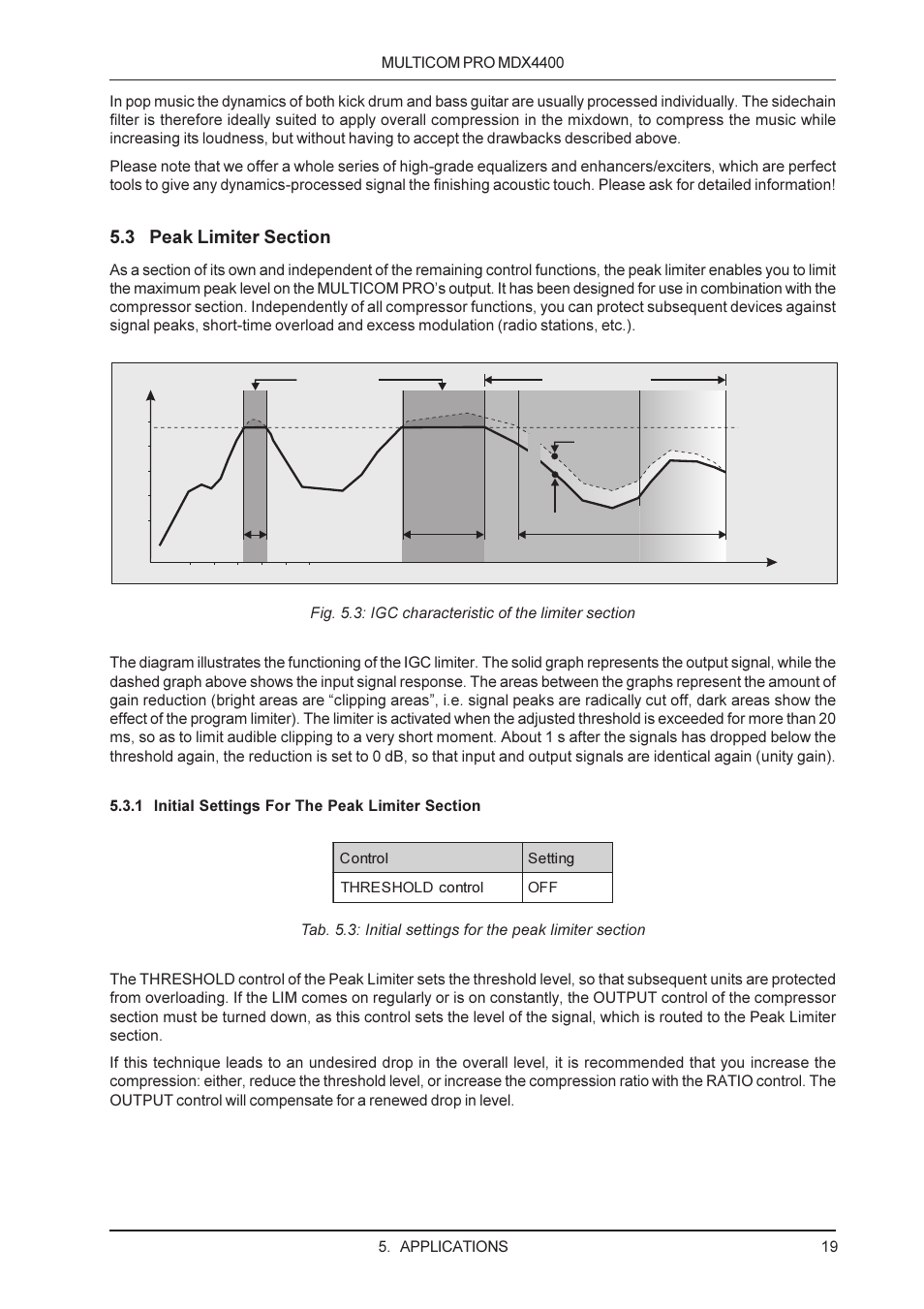 Behringer MDX4400 User Manual | Page 19 / 25