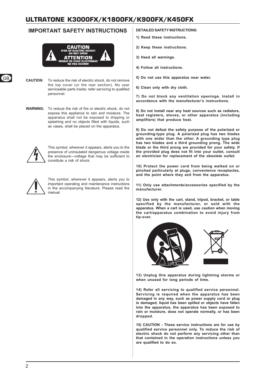 Important safety instructions | Behringer K450FX User Manual | Page 2 / 8