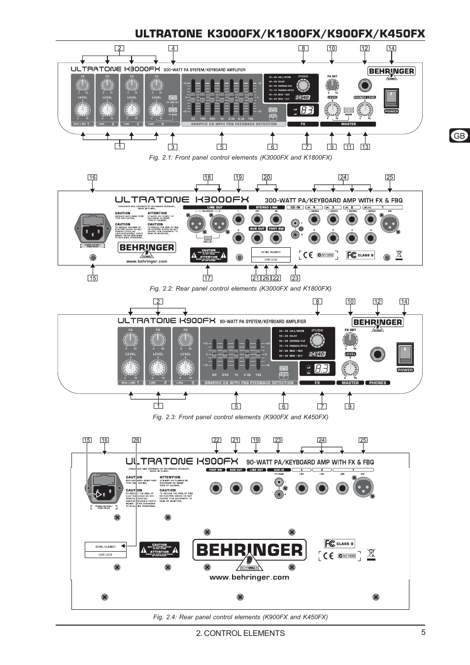 Behringer K450FX User Manual | Page 5 / 8