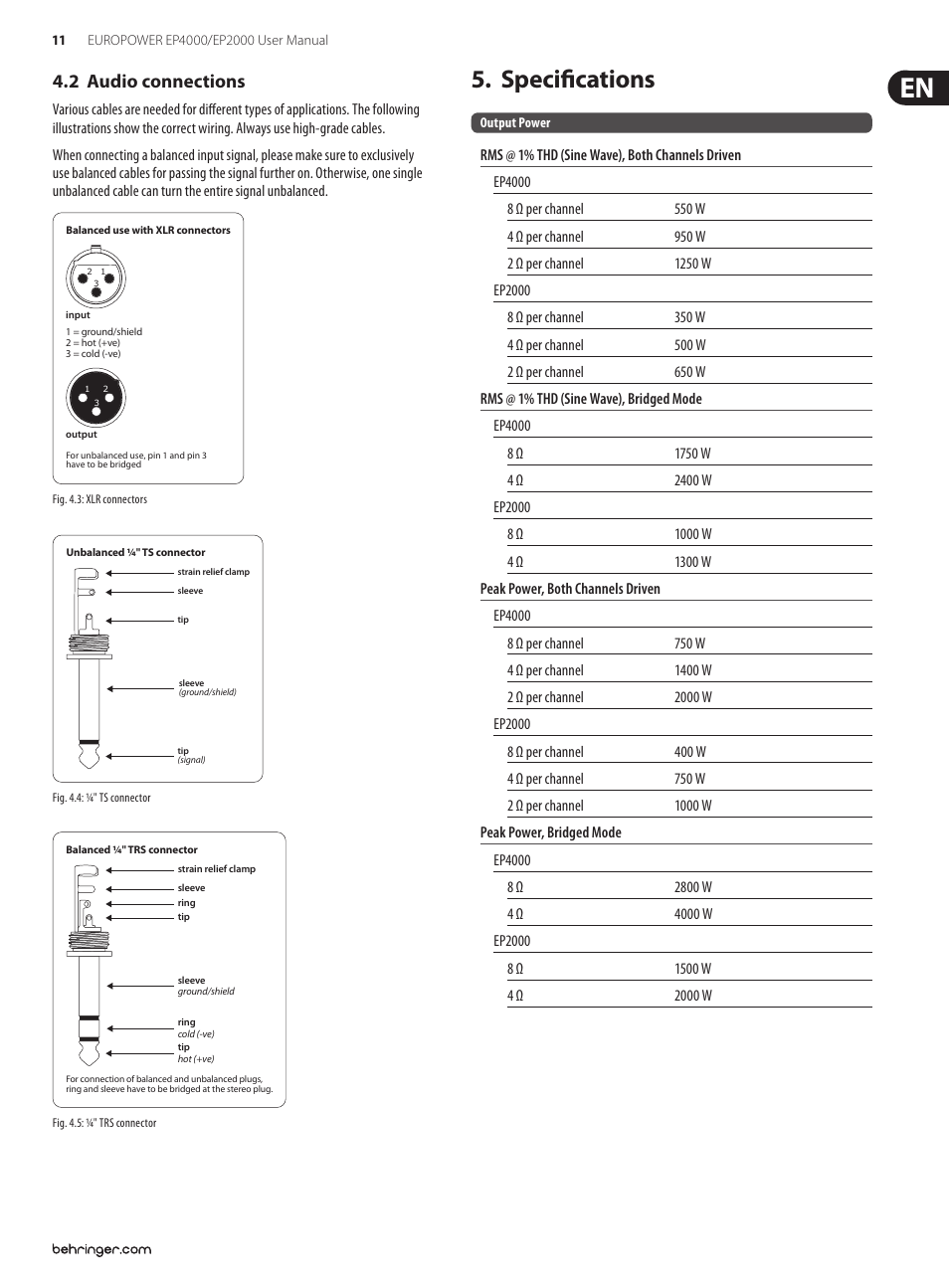 2 audio connections, Specifications | Behringer EUROPOWER Professional 4 User Manual | Page 11 / 14