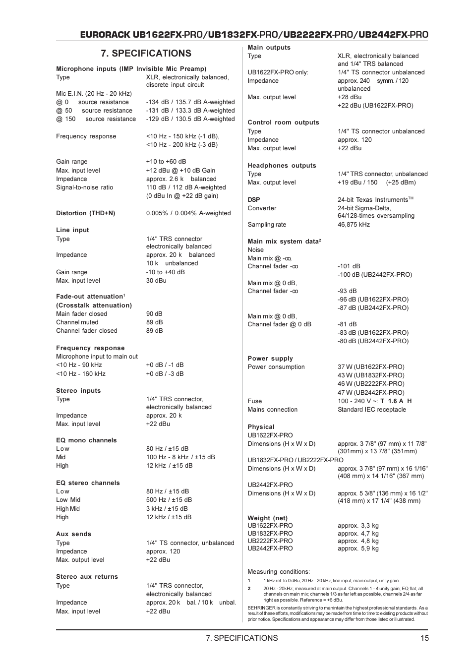 Eurorack ub1622fx, Ub1832fx, Ub2222fx | Ub2442fx, Specifications | Behringer UB2222FX-PRO User Manual | Page 15 / 16