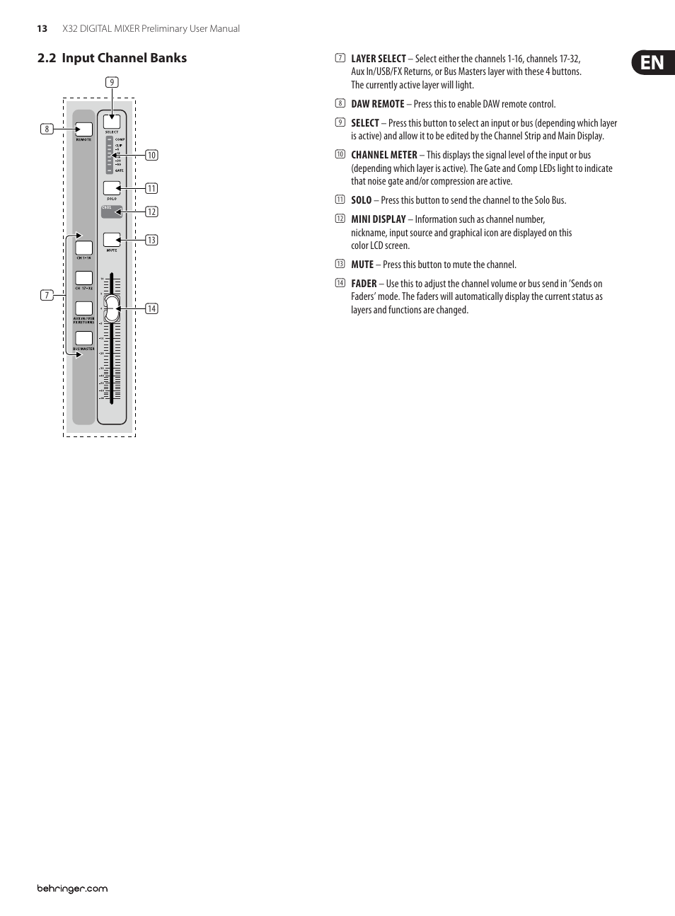 2 input channel banks | Behringer 32-Channel User Manual | Page 13 / 70