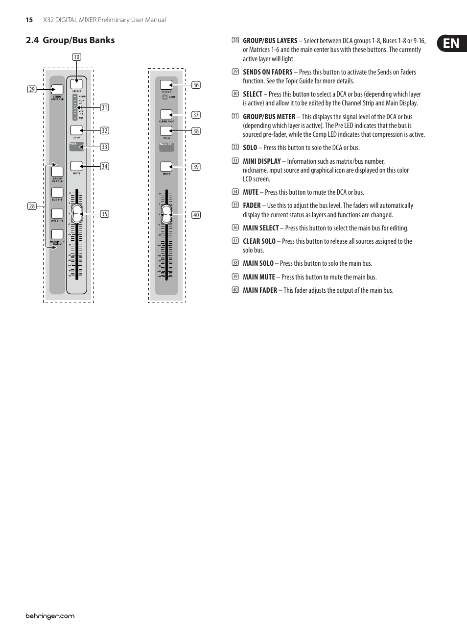 4 group/bus banks | Behringer 32-Channel User Manual | Page 15 / 70