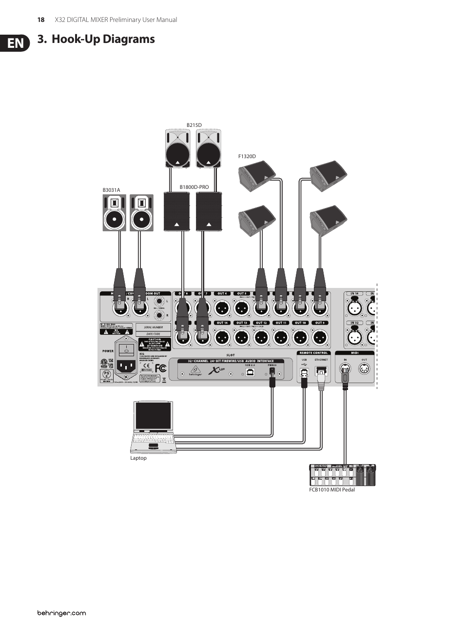 Hook-up diagrams | Behringer 32-Channel User Manual | Page 18 / 70