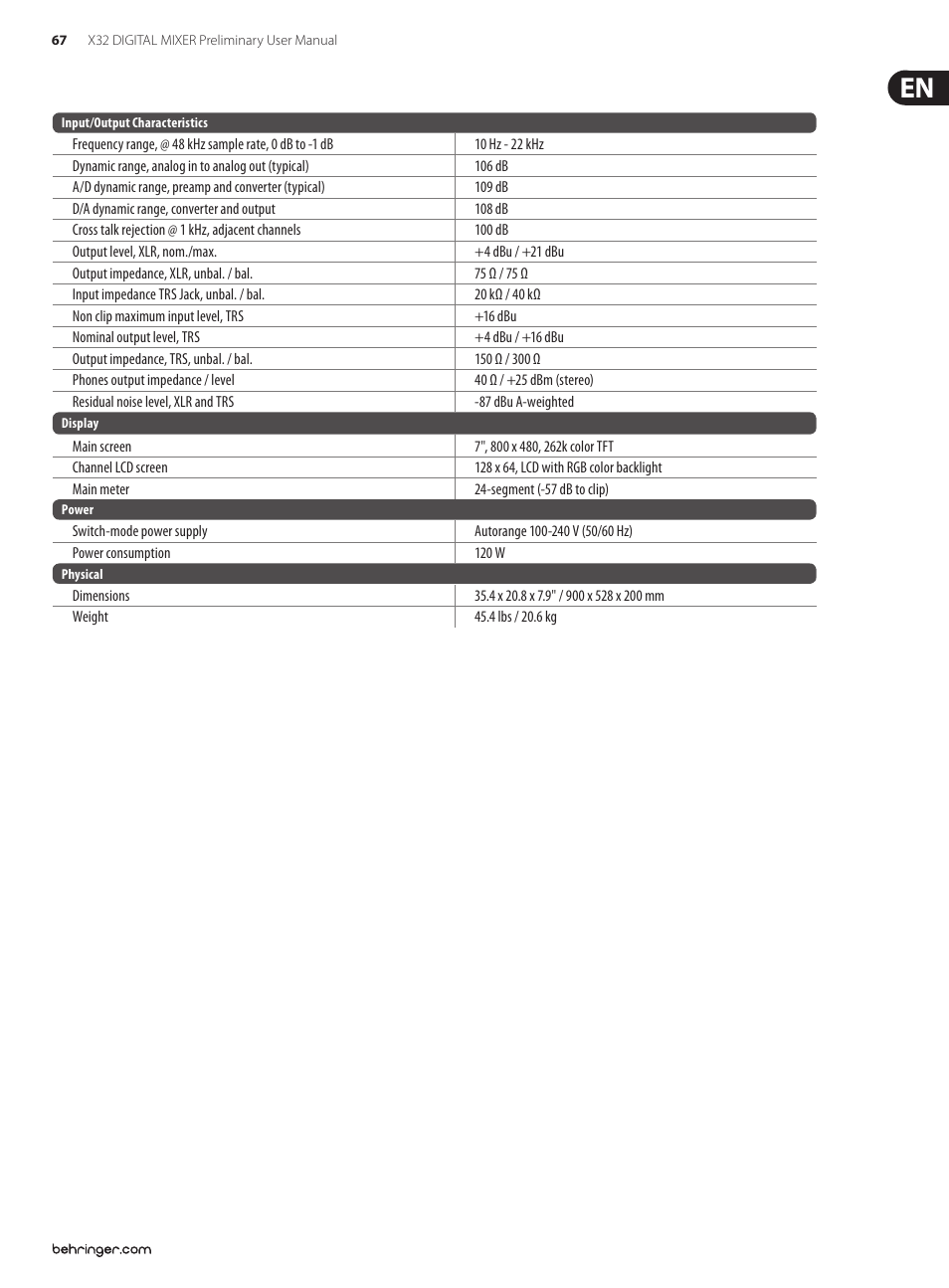 Behringer 32-Channel User Manual | Page 67 / 70