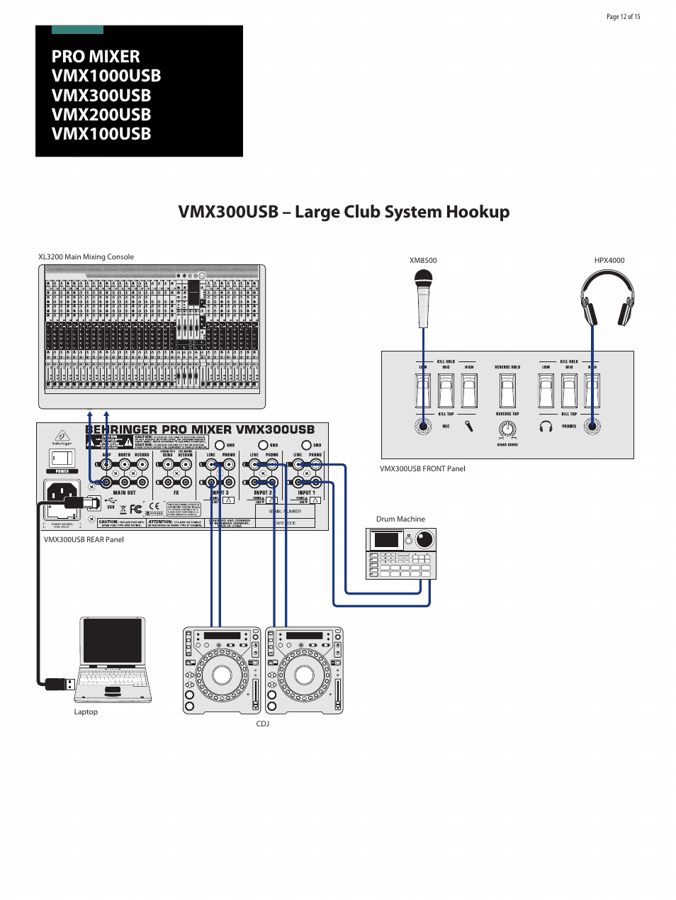 Behringer Professional 7-Channel Rack-Mount DJ Mixer with USB/Audio Interface User Manual | Page 12 / 15