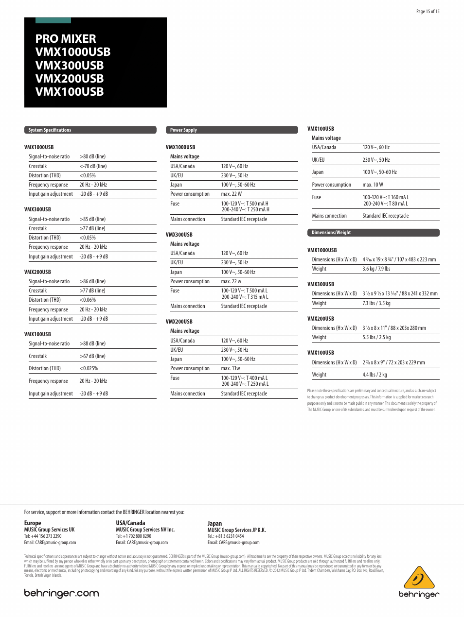 Behringer Professional 7-Channel Rack-Mount DJ Mixer with USB/Audio Interface User Manual | Page 15 / 15