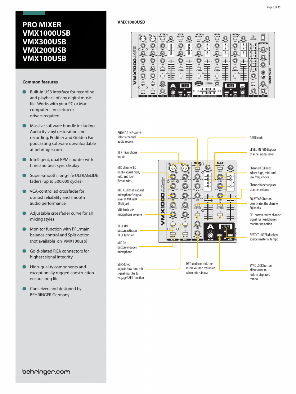 Behringer Professional 7-Channel Rack-Mount DJ Mixer with USB/Audio Interface User Manual | Page 3 / 15