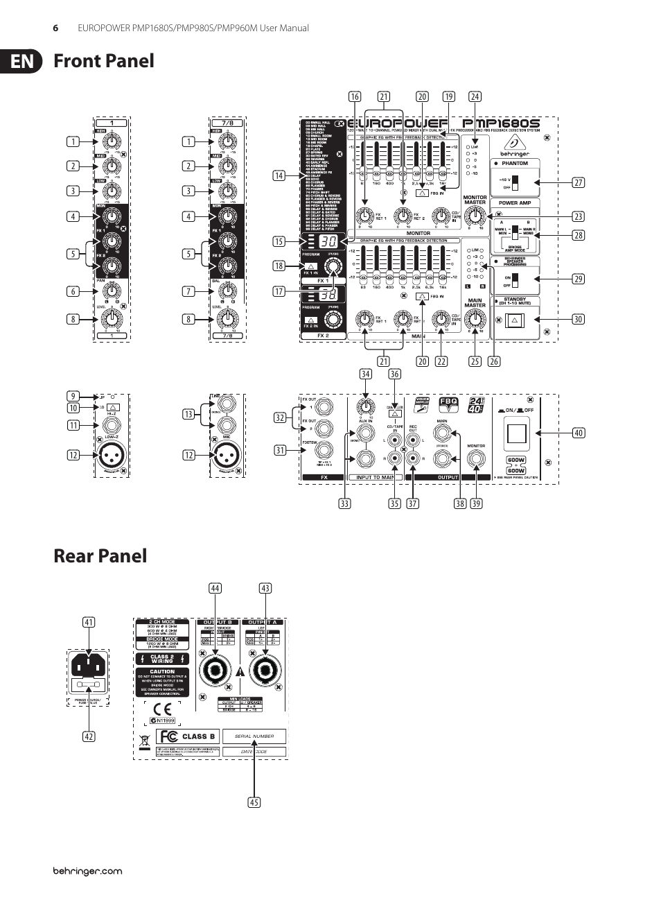 Front panel rear panel | Behringer 1 User Manual | Page 6 / 16