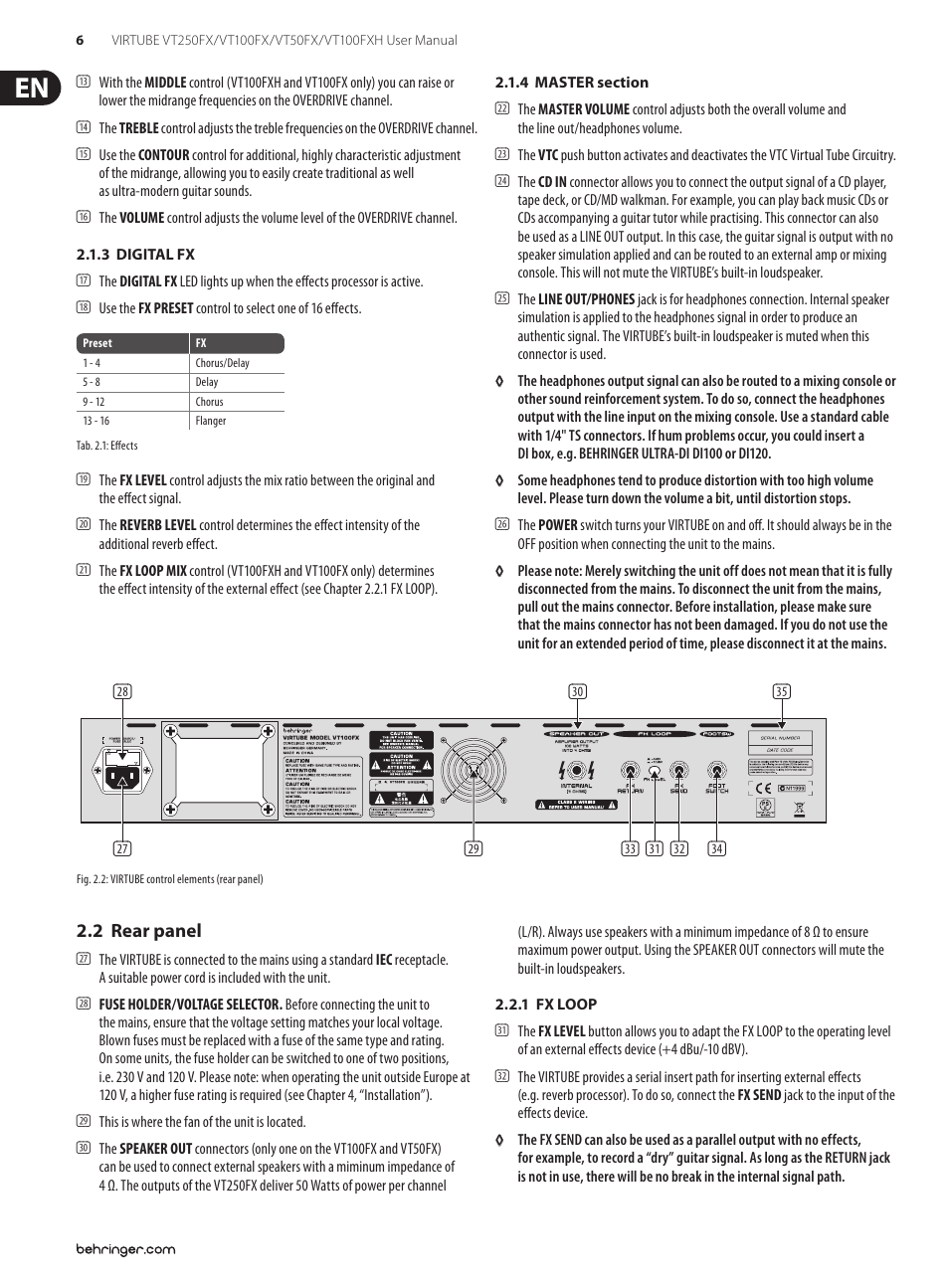 3 digital fx, 4 master section, 2 rear panel | 1 fx loop, 3 digital fx 2.1.4 master section | Behringer Virtube VT100FXH User Manual | Page 6 / 15