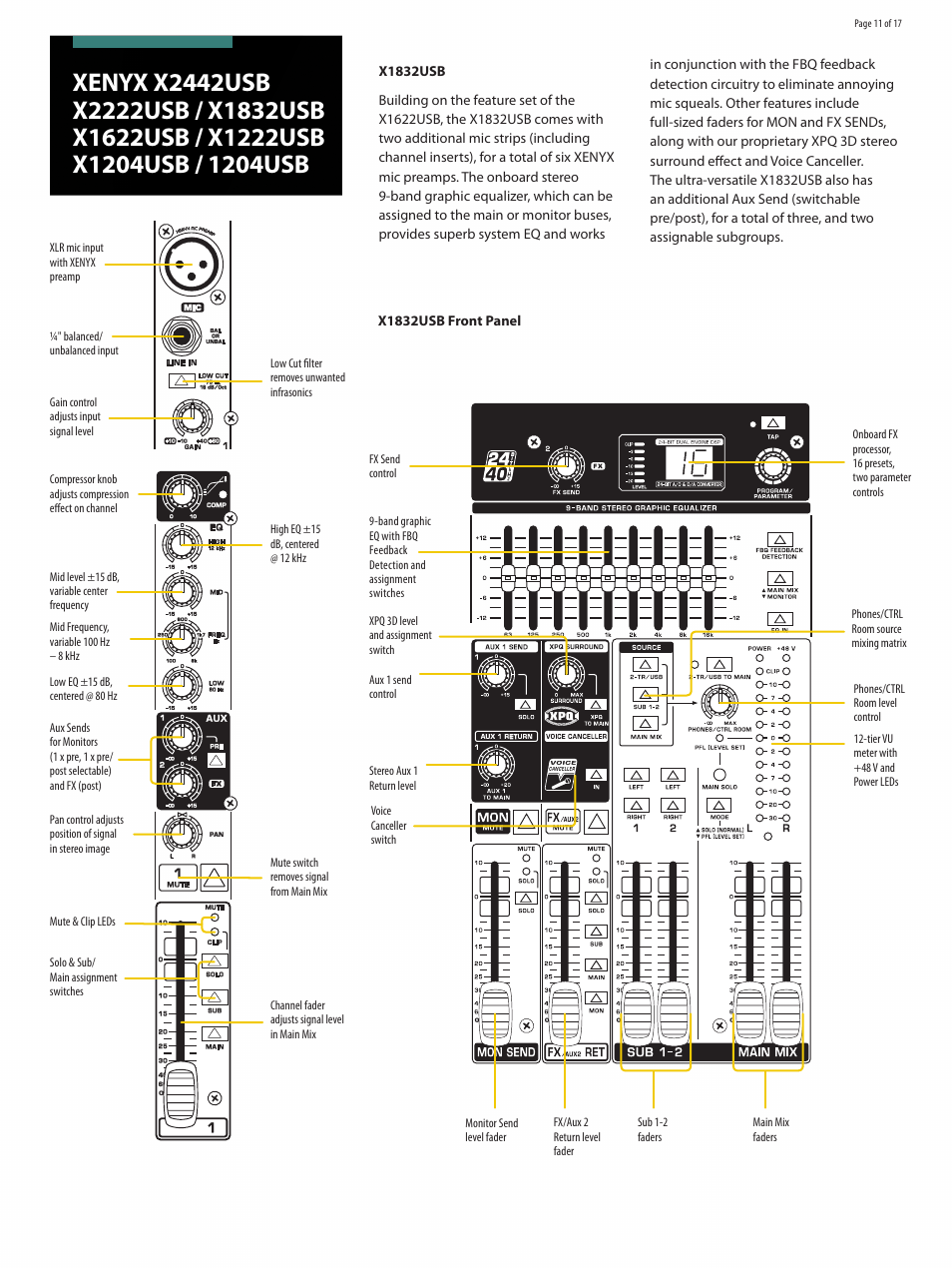 Behringer XENYX 1204USB User Manual | Page 11 / 17