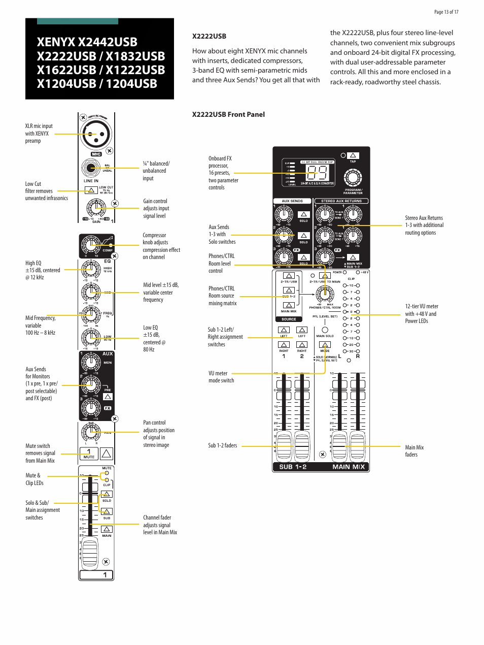 Behringer XENYX 1204USB User Manual | Page 13 / 17