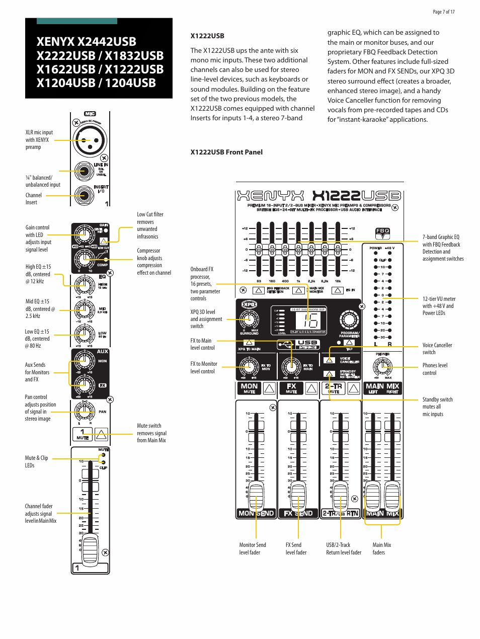 Behringer XENYX 1204USB User Manual | Page 7 / 17