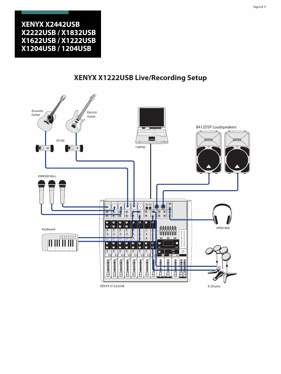 Xenyx x1222usb live/recording setup | Behringer XENYX 1204USB User Manual | Page 8 / 17