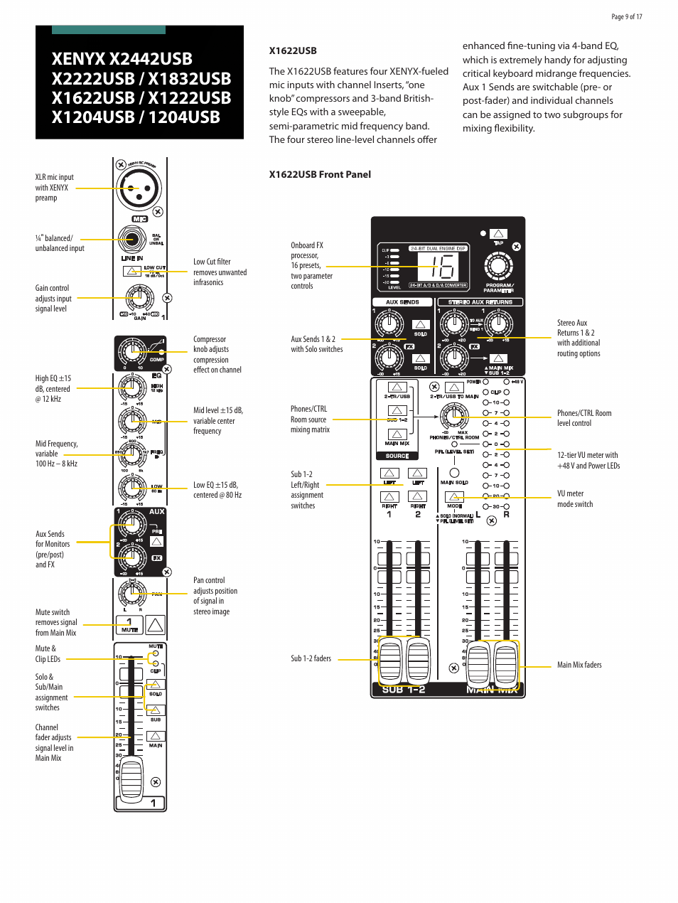 Behringer XENYX 1204USB User Manual | Page 9 / 17