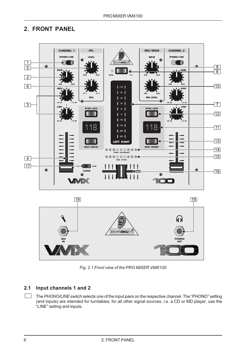 Front panel | Behringer VMX100 User Manual | Page 6 / 11