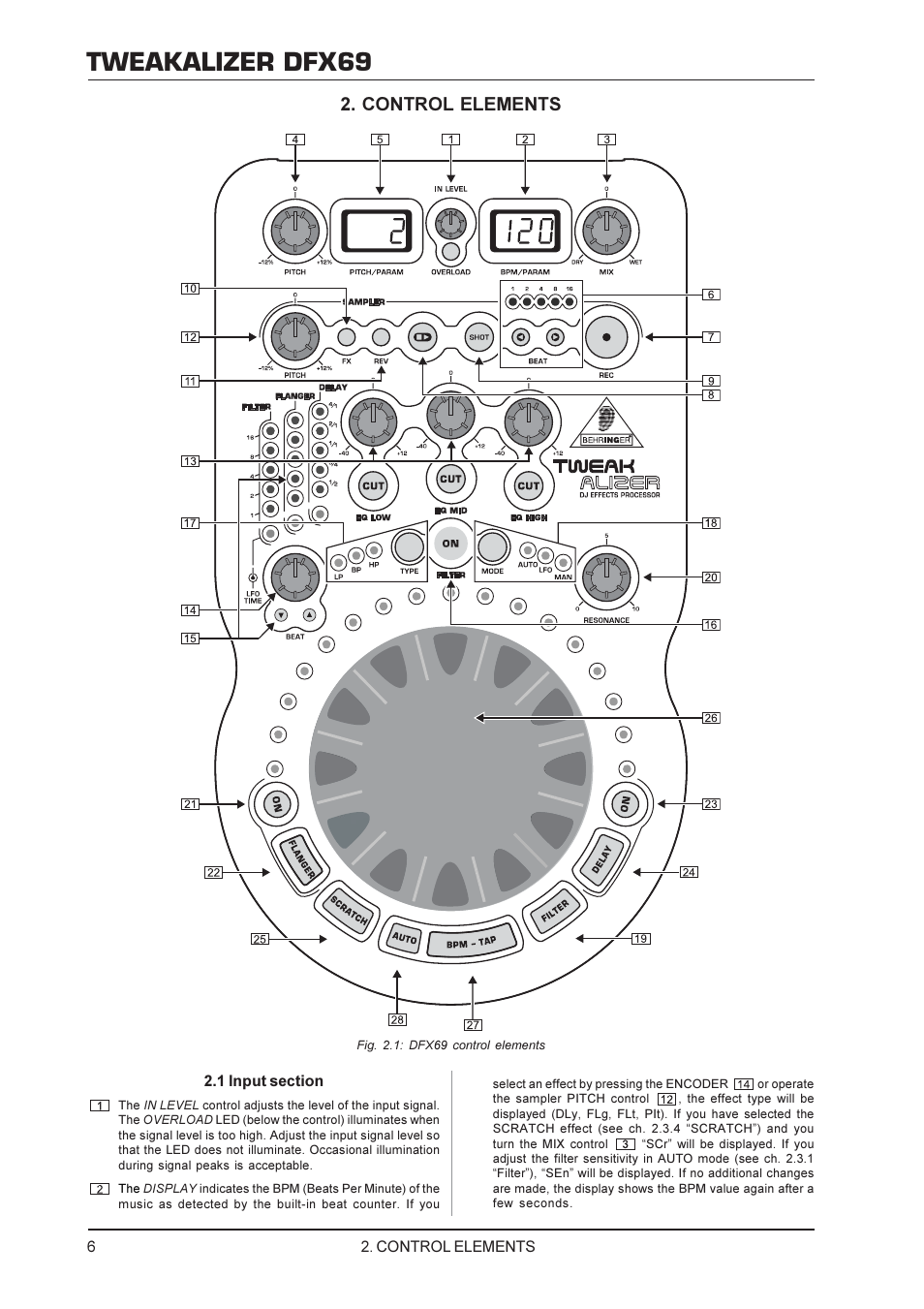 Tweakalizer dfx69, Control elements | Behringer DFX69 User Manual | Page 6 / 11