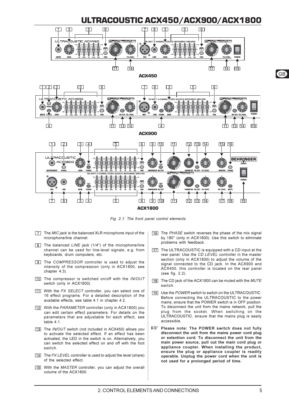 Behringer ACX450 User Manual | Page 5 / 11