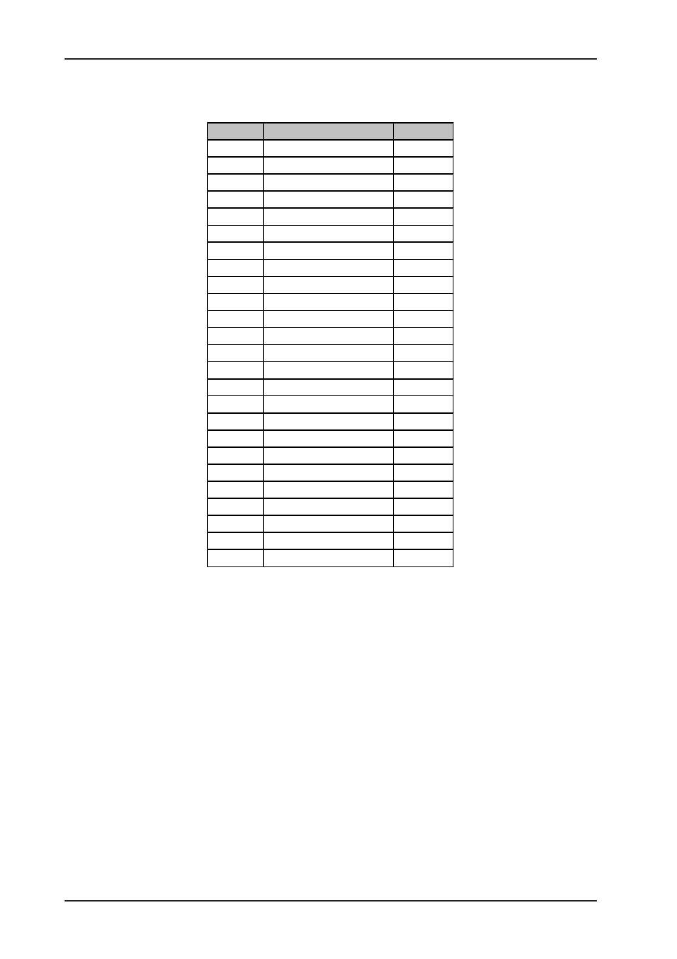 Effects table, 1 midi control | Behringer ACX1000 User Manual | Page 12 / 17