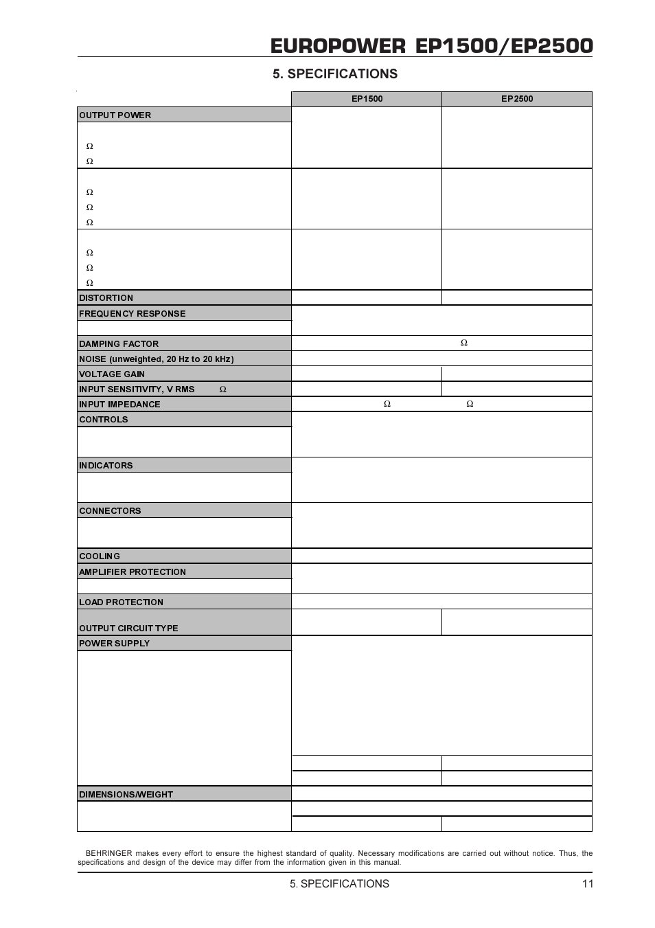 Specifications | Behringer EP2500 User Manual | Page 11 / 12