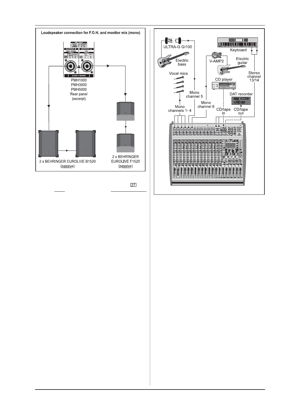 Behringer PMH5000 User Manual | Page 11 / 14