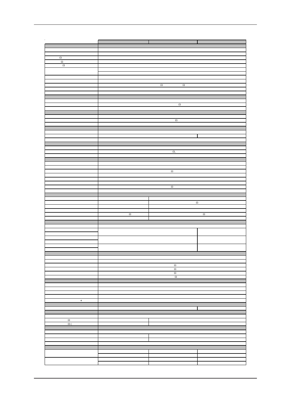 Specifications | Behringer PMH5000 User Manual | Page 13 / 14