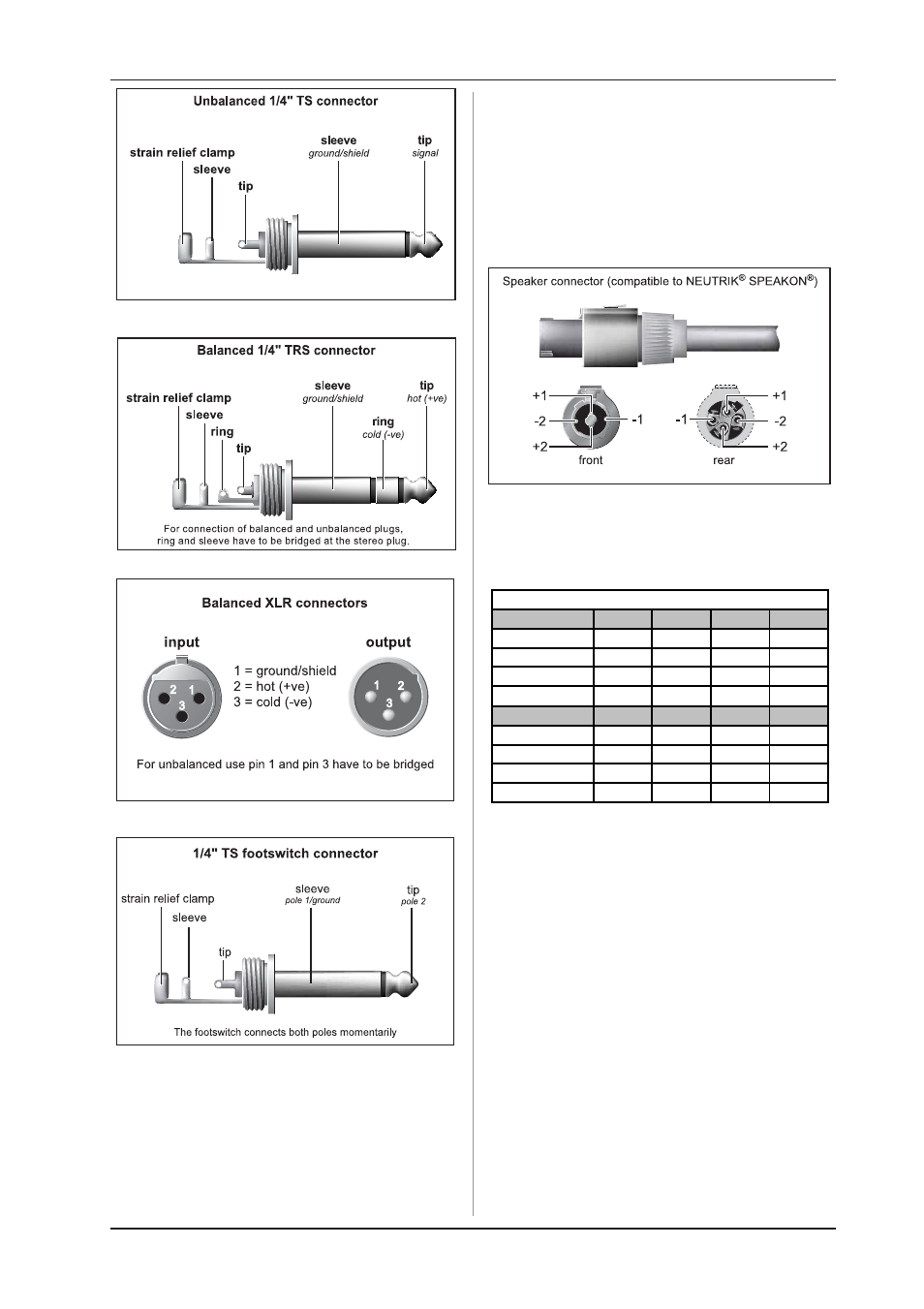 Installation, 3 loudspeaker connections | Behringer PMH5000 User Manual | Page 9 / 14