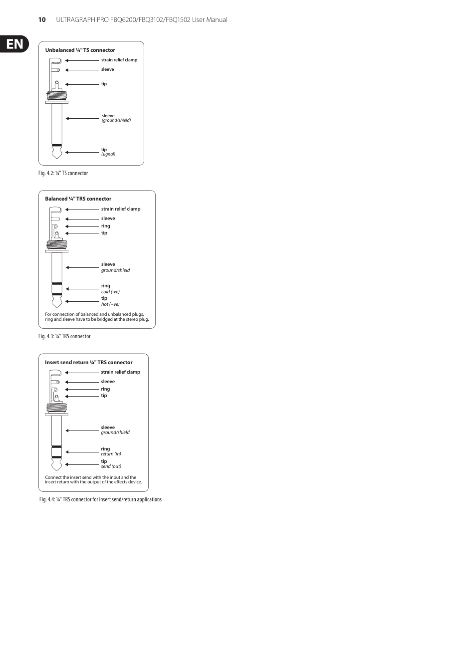 Specifications | Behringer FBQ6200/FBQ3102/FBQ1502 User Manual | Page 10 / 14