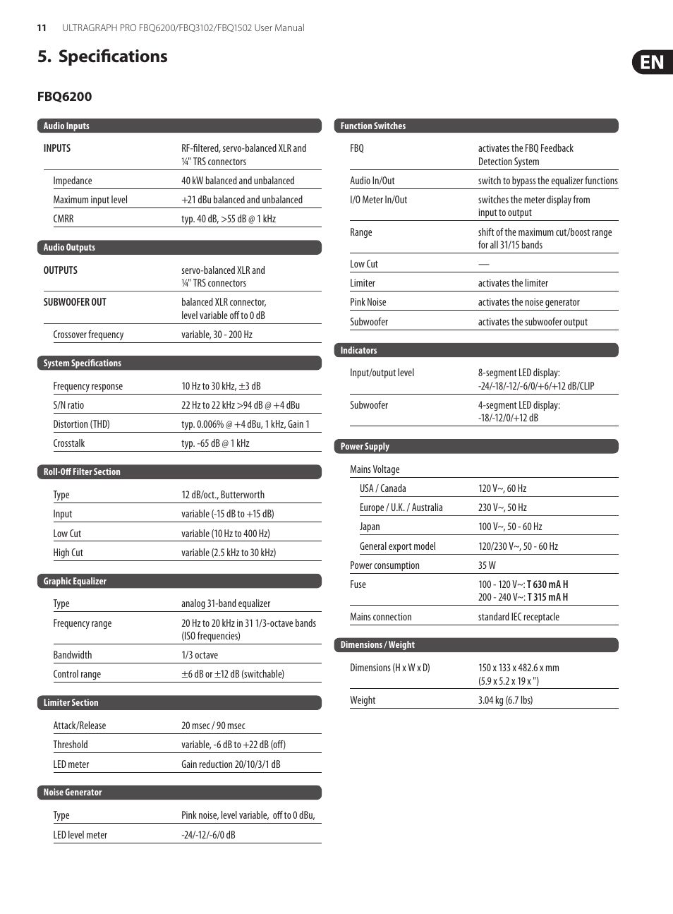 Specifications | Behringer FBQ6200/FBQ3102/FBQ1502 User Manual | Page 11 / 14