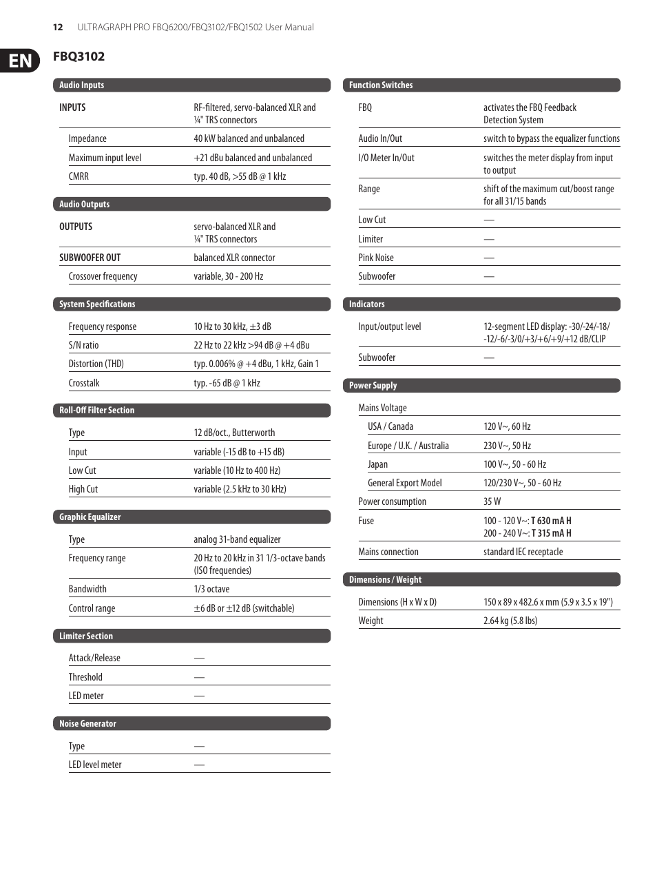 Behringer FBQ6200/FBQ3102/FBQ1502 User Manual | Page 12 / 14