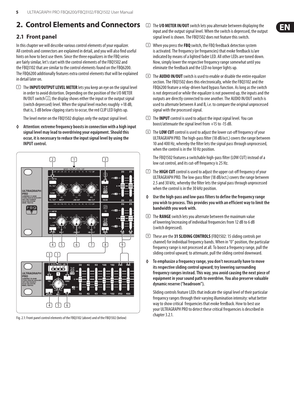 Control elements and connectors, 1 front panel | Behringer FBQ6200/FBQ3102/FBQ1502 User Manual | Page 5 / 14