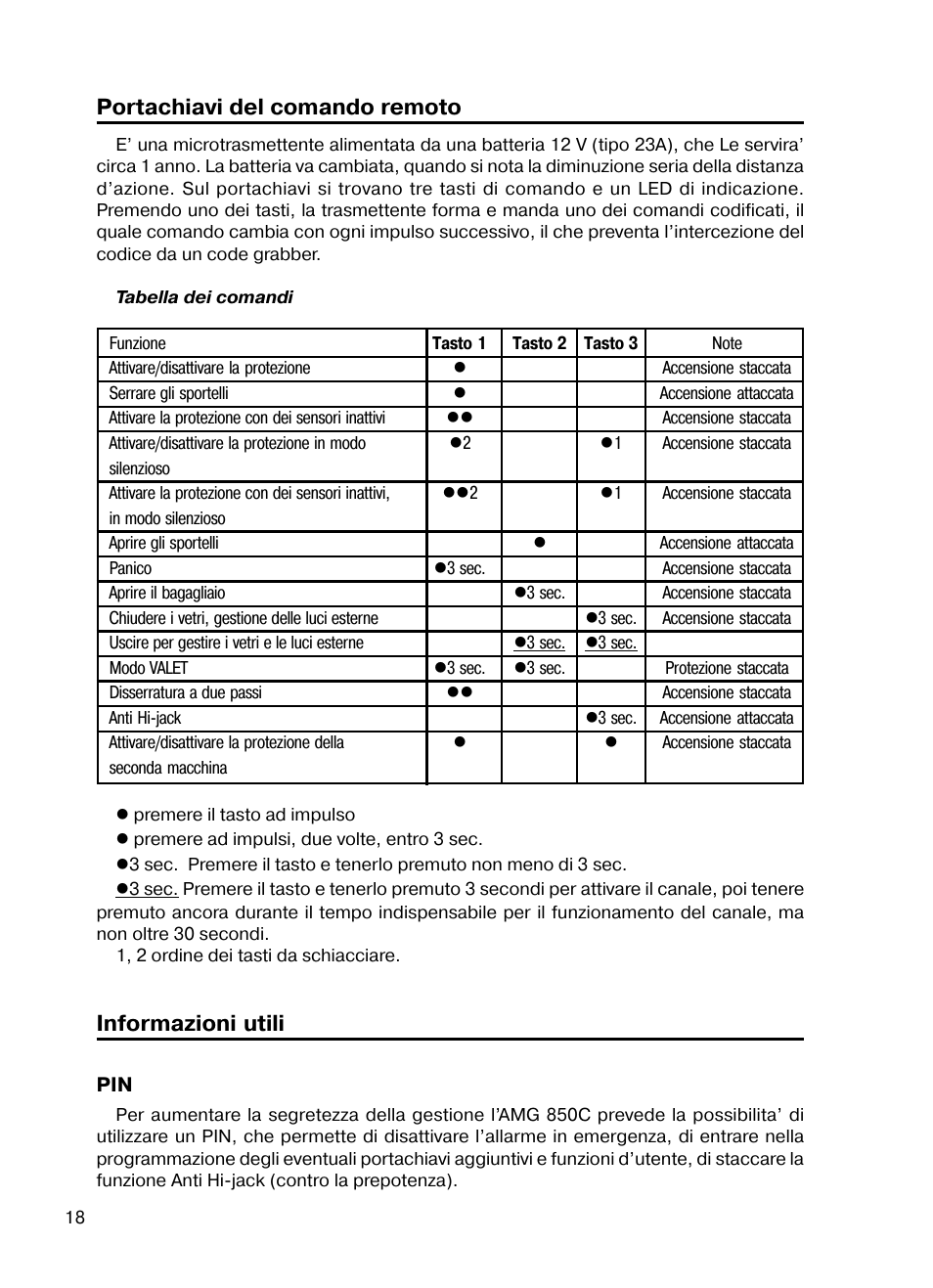 Portachiavi del comando remoto, Informazioni utili | Mongoose AMG 850 C User Manual | Page 18 / 58