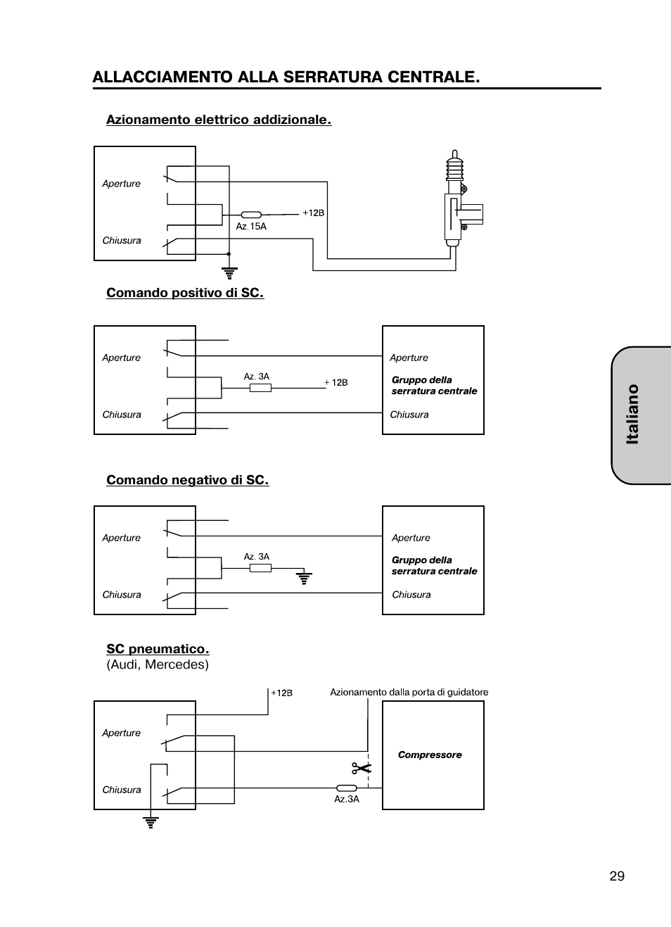 Italiano allacciamento alla serratura centrale | Mongoose AMG 850 C User Manual | Page 29 / 58