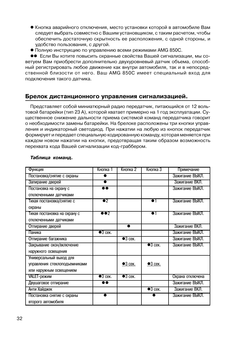 Брелок дистанционного управления сигнализацией | Mongoose AMG 850 C User Manual | Page 32 / 58