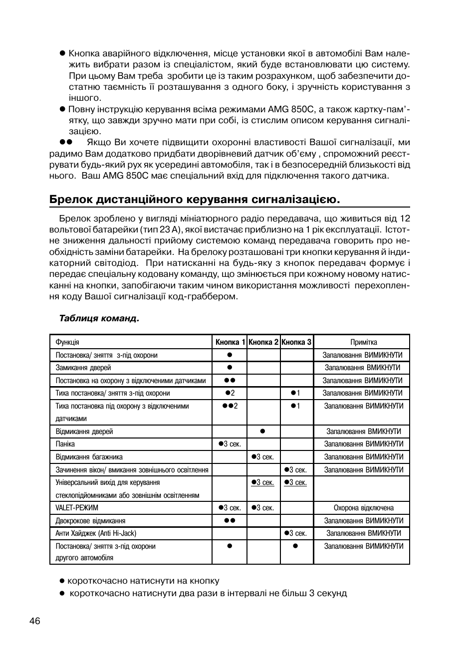 Брелок дистанційного керування сигналізацією | Mongoose AMG 850 C User Manual | Page 46 / 58