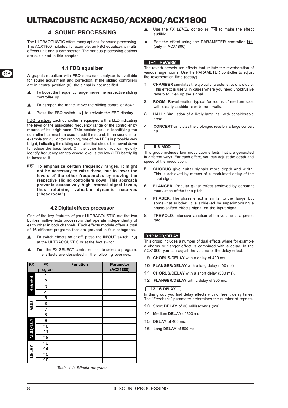 Sound processing, 1 fbq equalizer, 2 digital effects processor | Behringer Ultracoustic ACX450 User Manual | Page 8 / 12