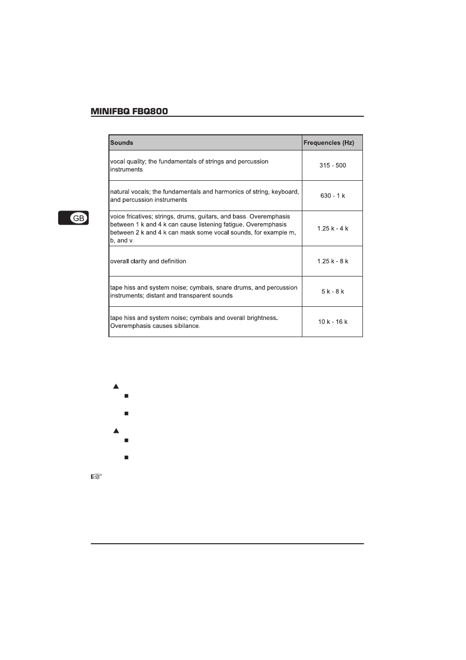Minifbq fbq800 | Behringer MiniFBQ FBQ800 User Manual | Page 10 / 17