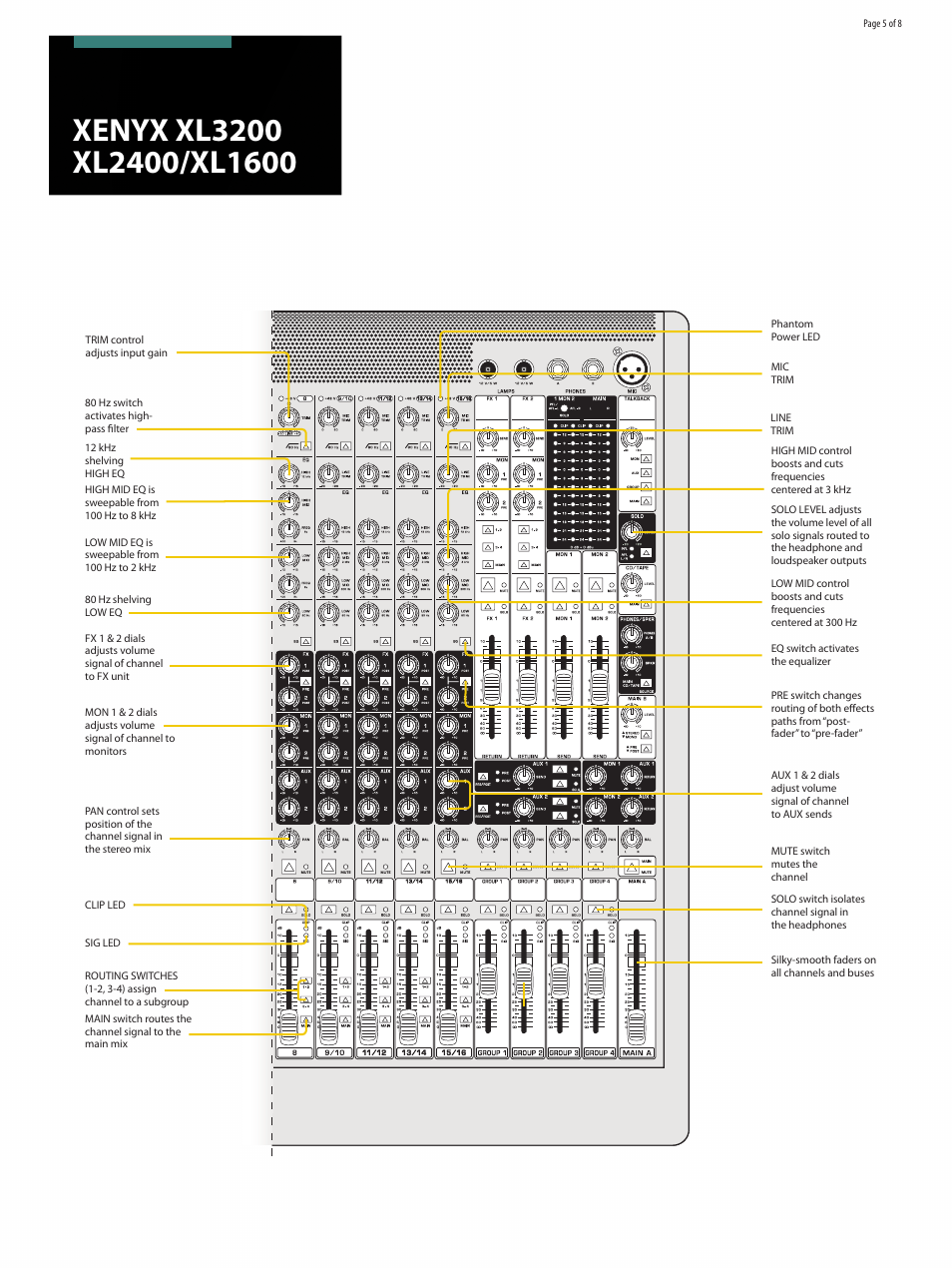 Behringer Xenyx XL2400 User Manual | Page 5 / 8