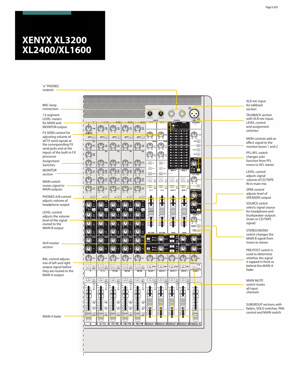 Behringer Xenyx XL2400 User Manual | Page 6 / 8