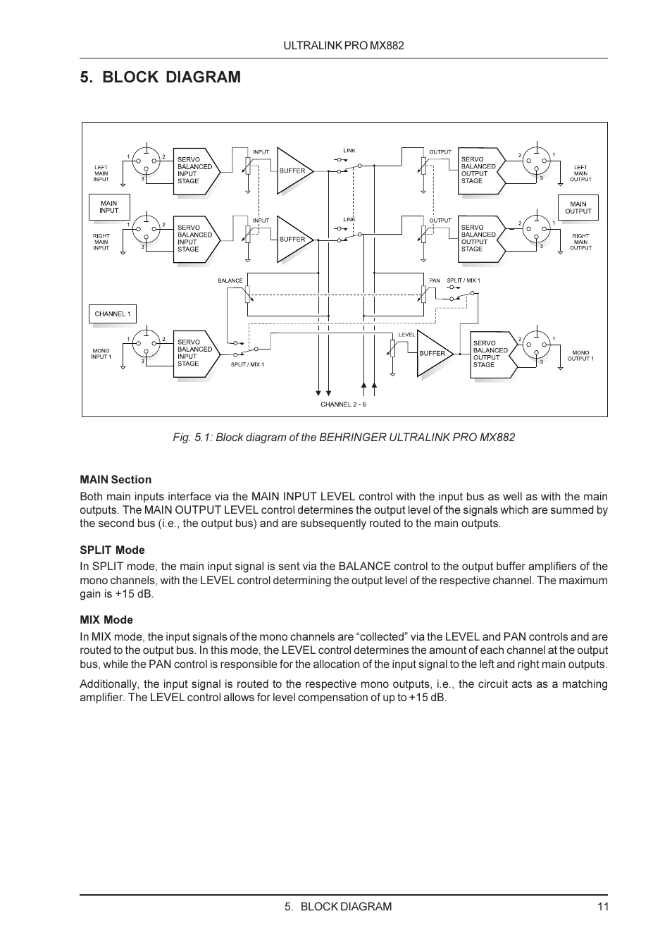 Block diagram | Behringer MX882 User Manual | Page 11 / 16