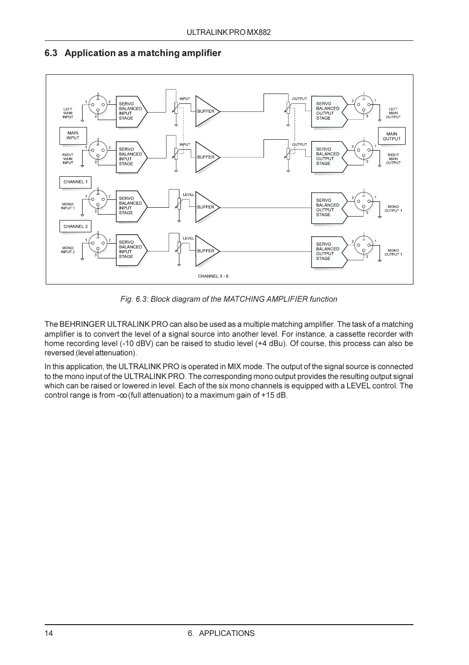 Behringer MX882 User Manual | Page 14 / 16