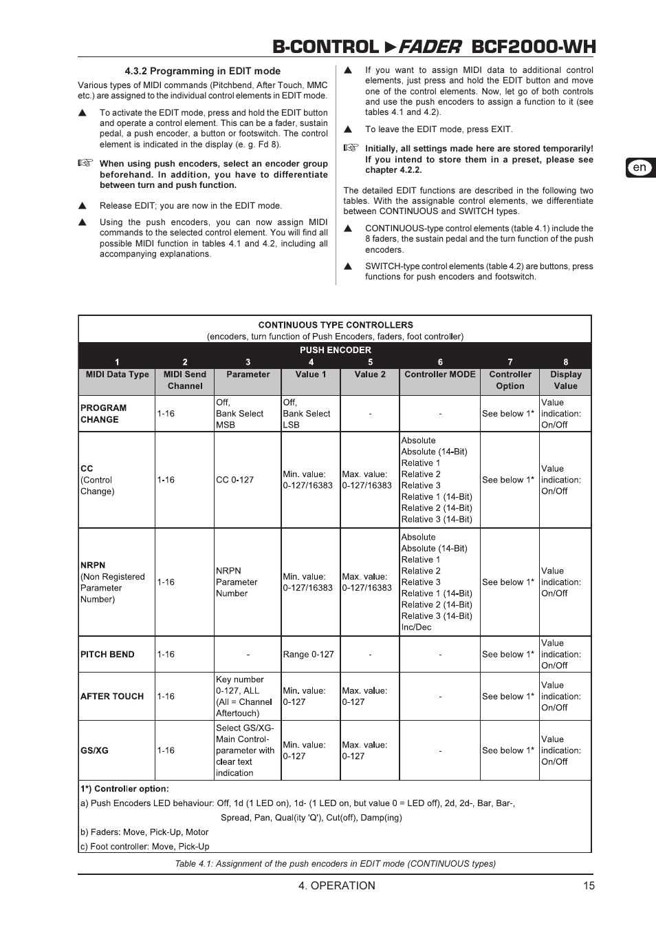 B-control fader bcf2000-wh | Behringer BCF2000-WH User Manual | Page 15 / 24