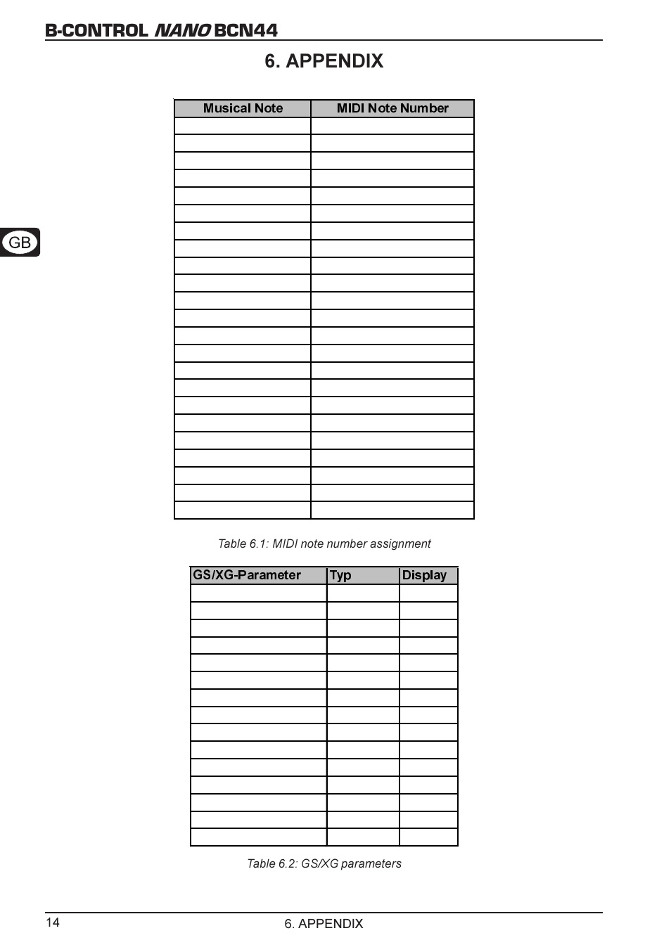 B-control nano bcn44, Appendix | Behringer B-CONTROL NANO BCN44 User Manual | Page 14 / 19