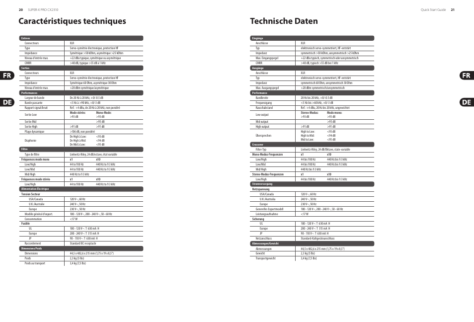 Caractéristiques techniques technische daten | Behringer Super-X Pro CX2310 User Manual | Page 11 / 13