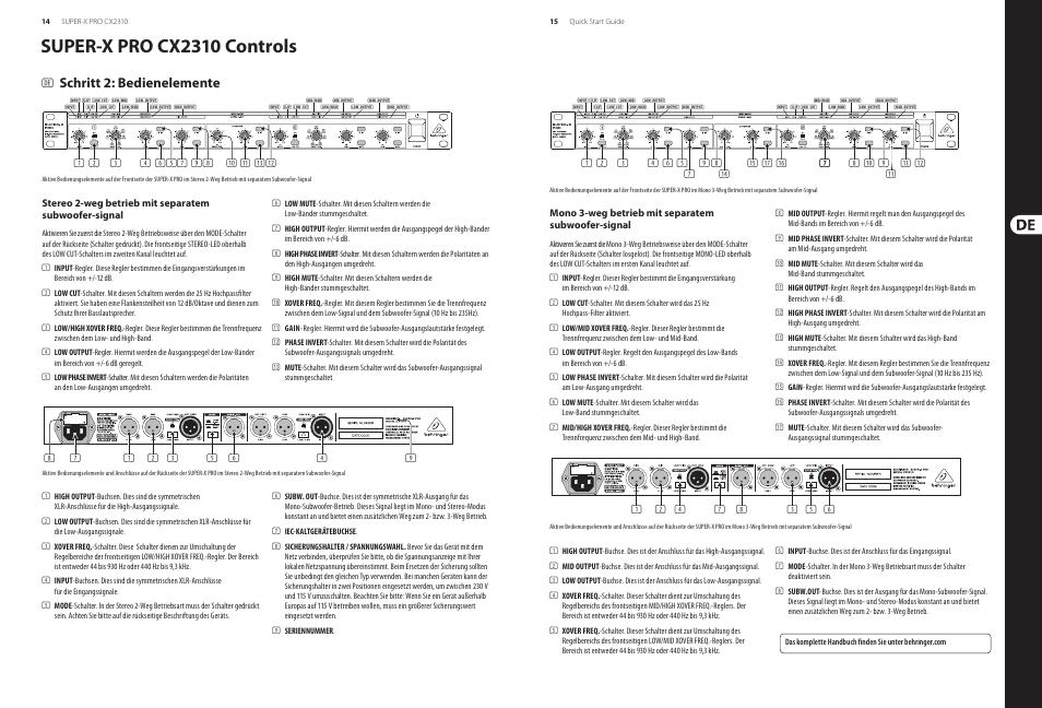 Super-x pro cx2310 controls, Schritt 2: bedienelemente | Behringer Super-X Pro CX2310 User Manual | Page 8 / 13