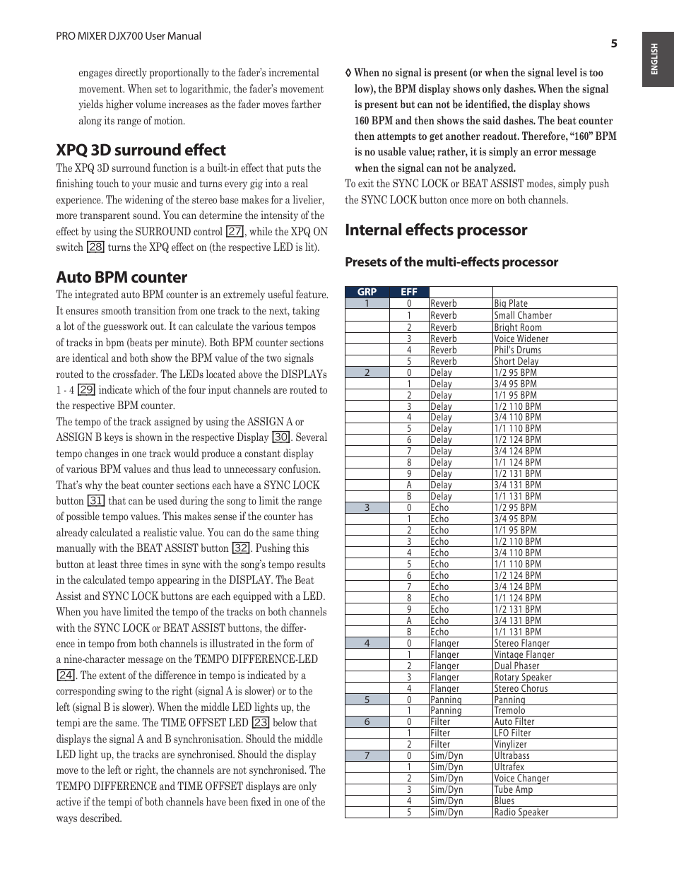 Xpq 3d surround effect, Auto bpm counter, Internal effects processor | Presets of the multi-effects processor | Behringer Professional 5-Channel DJ Mixer with Multi-FX Processor User Manual | Page 5 / 10