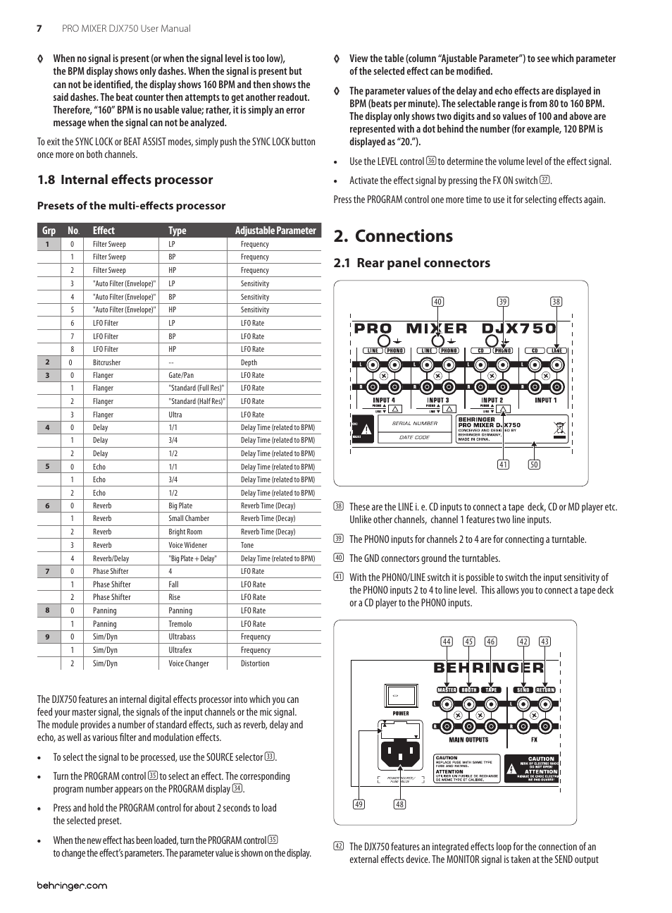 8 internal effects processor, Connections, 1 rear panel connectors | Connections 2, Internal effects processor 1.8, Rear panel connectors 2.1 | Behringer PRO MIXER DJX750 User Manual | Page 7 / 11