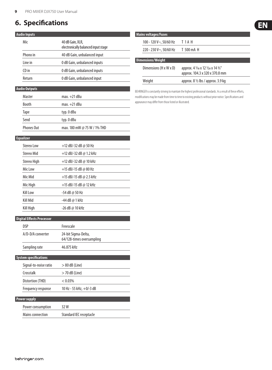 Specifications, Specifications 6 | Behringer PRO MIXER DJX750 User Manual | Page 9 / 11