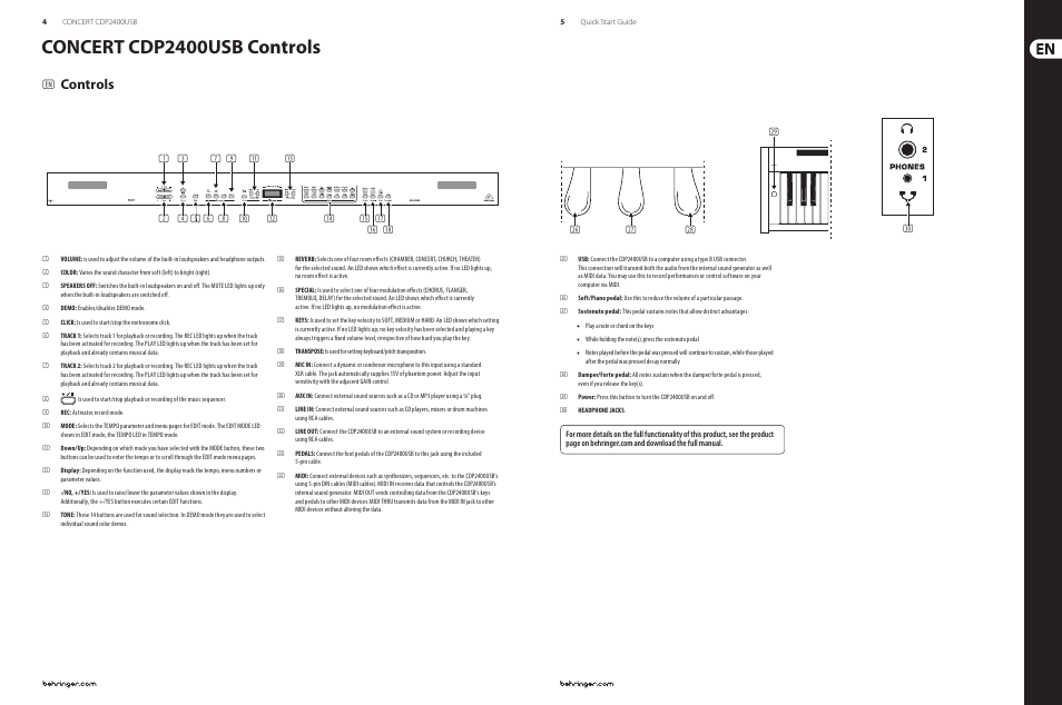 Concert cdp2400usb controls, Controls | Behringer Concert CDP2400USB User Manual | Page 3 / 6